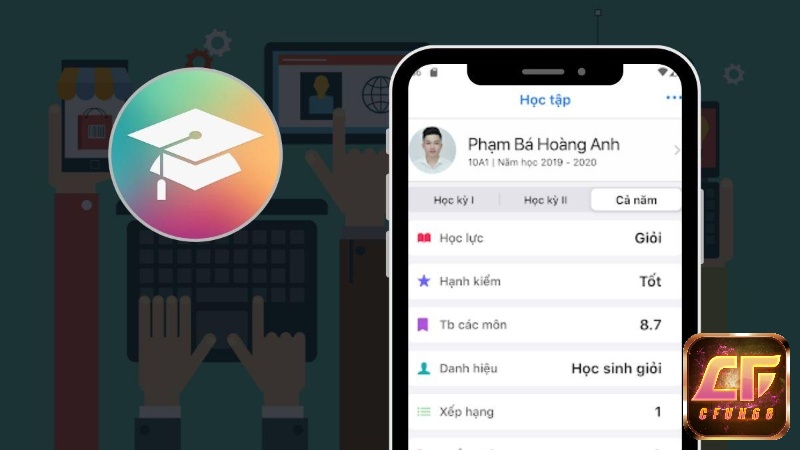 Tra cứu được kết quả học tập