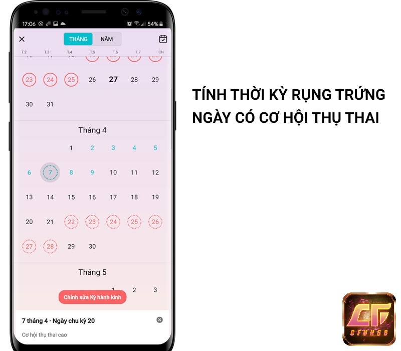 Tính toán thời kỳ rụng trứng và ghi nhận các triệu chứng khi hành kinh