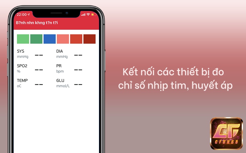Bảng tổng hợp chỉ số