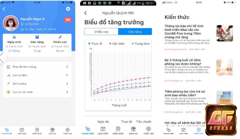 App Sổ tiêm chủng gia đình theo dõi lịch tiêm chủng cả gia đình bạn.