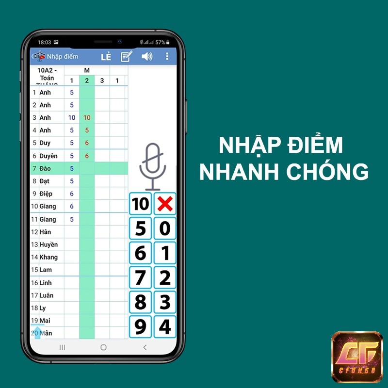 Với VietSchool có thể quản lý điểm số nhanh chóng.