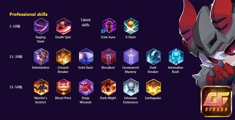 MapleStory 2 có hệ thống kỹ năng đa dạng cho mỗi nhân vật
