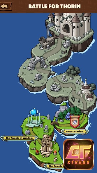 Nhiệm vụ chính trong game Ancient Empires (series) là chiến đấu và phòng thủ