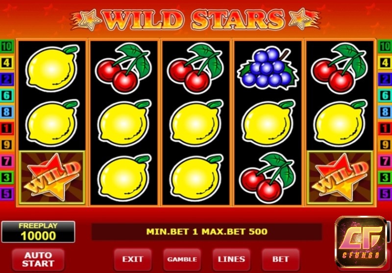 Tỷ lệ RTP của game là 96,24%, cao hơn so với trung bình của các dòng game slot