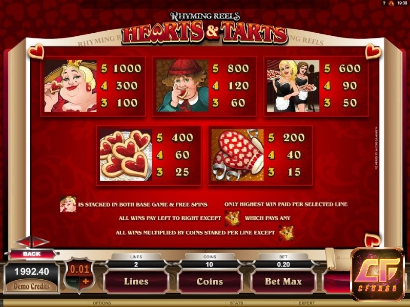Biểu tượng Scatter trong Hearts and Tarts là vương miện nạm đá