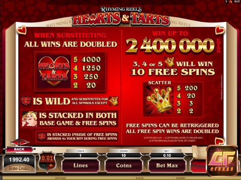 Tỷ lệ trả thưởng (RTP) của slot Hearts and Tarts rất hấp dẫn