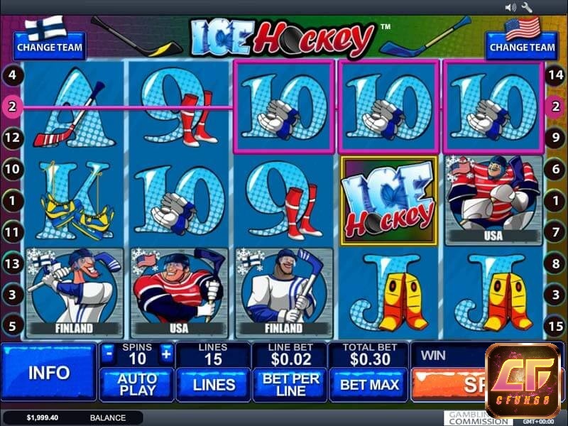 RTP của game slot khúc côn cầu trên băng này cao nhất được đặt ở mức 96,6%