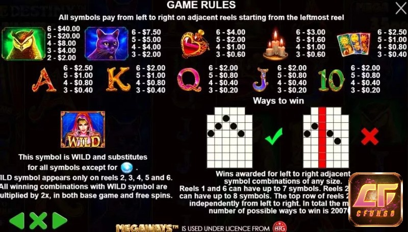 Các biểu tượng trong slot Madam Destiny