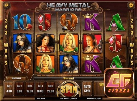 Heavy Metal Warriors được phát hành bởi iSoftbet