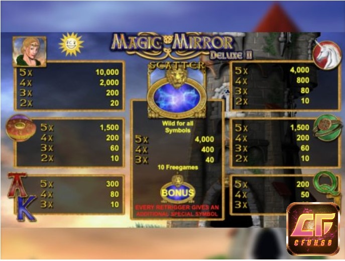 Biểu tượng trong Magic Mirror Deluxe 2 Hot
