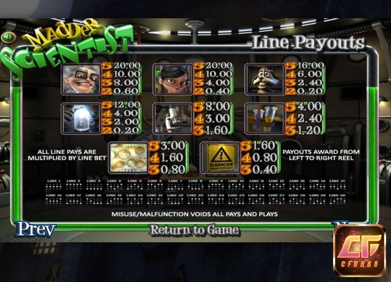 Bảng thanh toán chi tiết của game