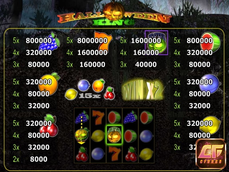 Các biểu tượng chính của Halloween King slot lại là hoa quả