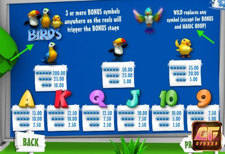 Biểu tượng Wild và Bonus trong slot game này
