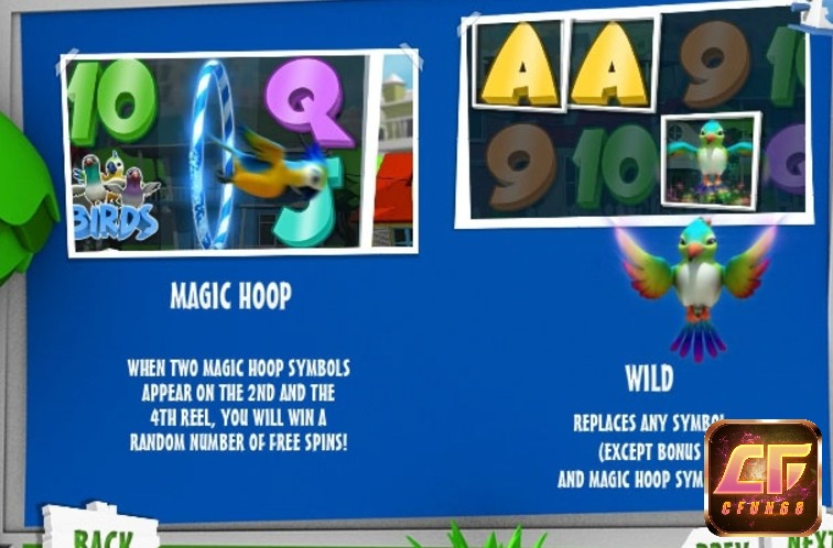 Biểu tượng Magic Hoop là một chiếc vòng kỳ diệu