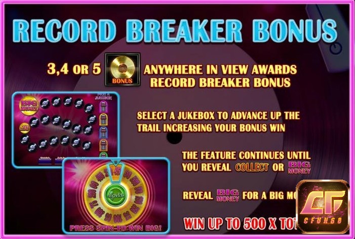 Có từ 3 biểu tượng Jukebox đĩa nhạc giúp bạn có các vòng quay miễn phí