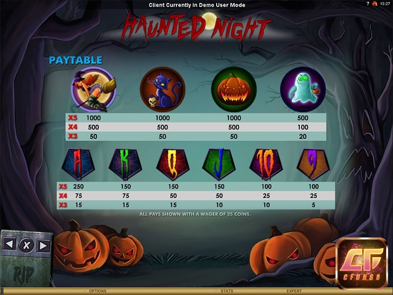 Các biểu tượng trong Haunted Night slot là hình ảnh phù thuỷ, mèo đen, bí ngô và ma