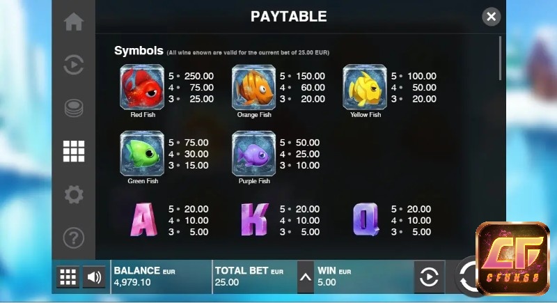 Các biểu tượng cá bị đóng băng có giá trị cao trong Ice Breaker slot