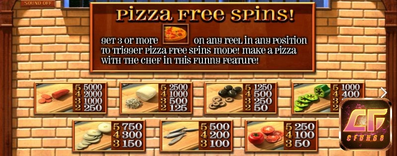Biểu tượng pizza giúp bạn có được vòng quay miễn phí với các biểu tượng là thành phần làm pizza