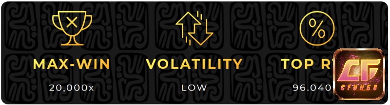 Halloween có tỷ lệ hoàn trả cho người chơi là 96.04%