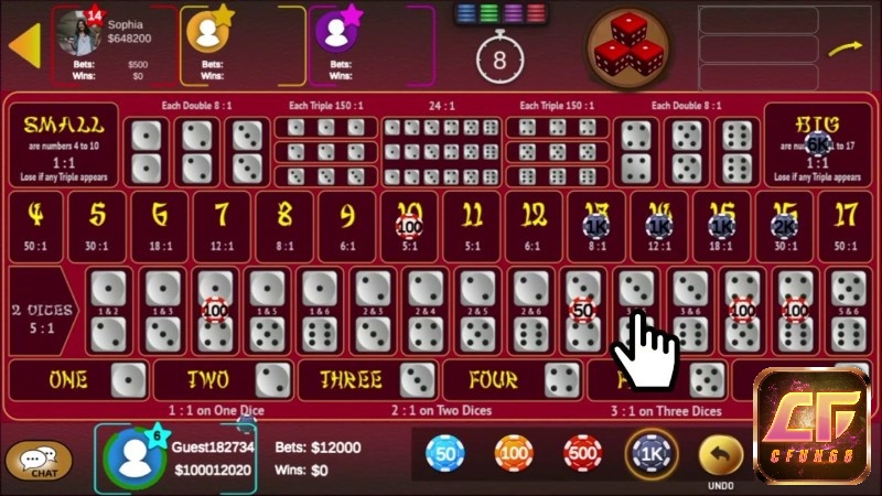 6 cửa cược có trong cách chơi tài xỉu