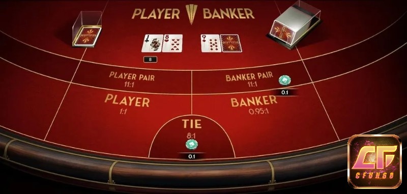 Quản lý vốn bài bản giúp bạn chơi baccarat ổn định và hạn chế thua lỗ không kiểm soát.