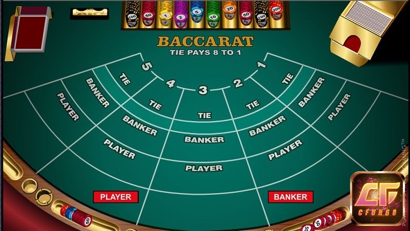 Phần mềm dựa đoán baccarat theo thống kê tập trung theo dõi tần suất xuất hiện để đưa ra kết quả