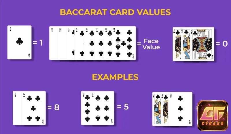 Quy tắc tính điểm độc đáo nhưng cũng dễ hiểu trong game bài Baccarat có thưởng.