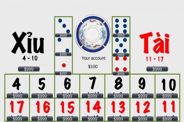 Cách đánh tài xỉu 1-3-2-4: Bí quyết thắng liên tục cho người mới