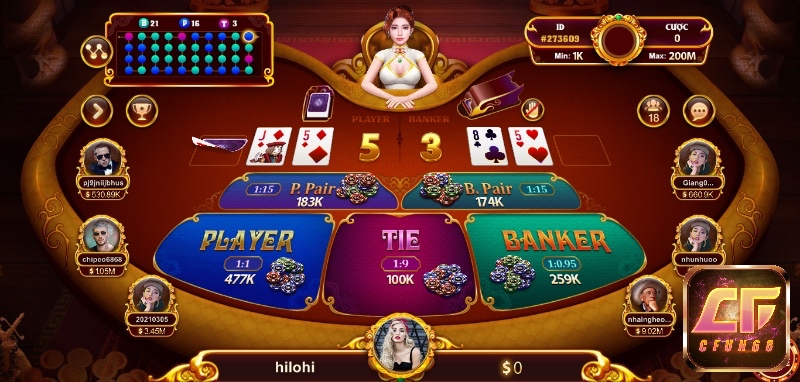 Nắm vững luật chơi và quản lý vốn hợp lý là chìa khóa thành công khi chơi game đánh bài online.