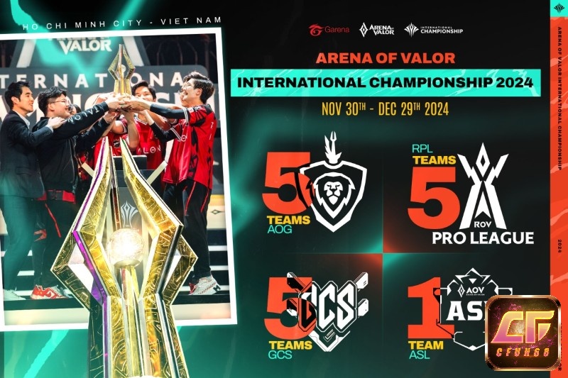 Đấu Trường Danh Vọng, PMPL VN và AIC quy tụ các đội tuyển hàng đầu Việt Nam thi đấu đỉnh cao.