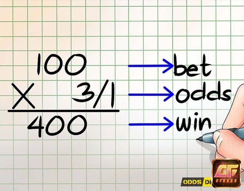 Tiền lãi thuần được tính bằng cách nhân tiền vốn với tỷ lệ giữa tử số và mẫu số.