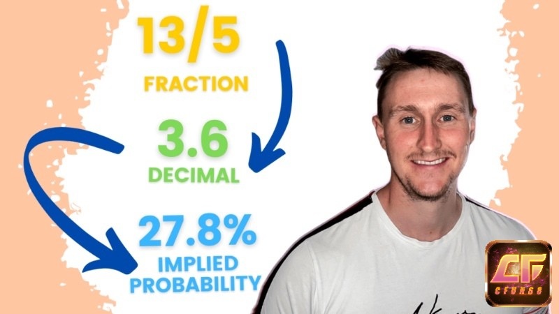 Tỷ lệ thập phân biểu thị tổng số tiền nhận lại trên mỗi đơn vị vốn, bao gồm cả tiền vốn ban đầu.