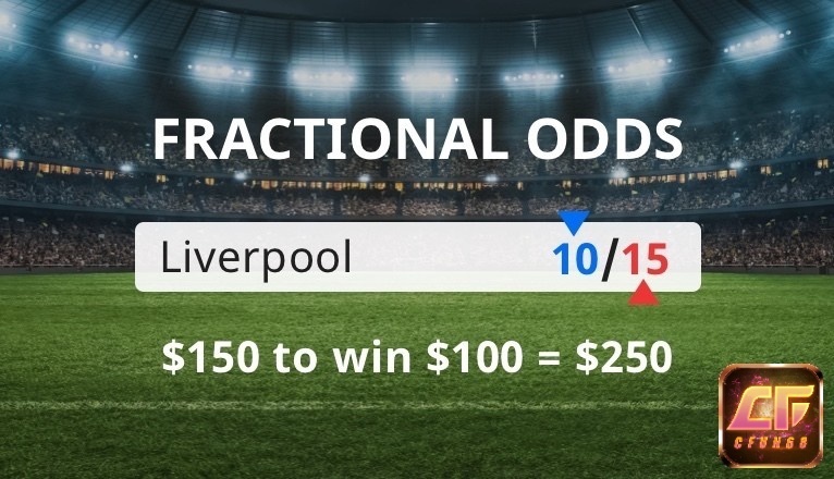 Fractional odds bóng đá là gì? Hướng dẫn chi tiết từ A-Z