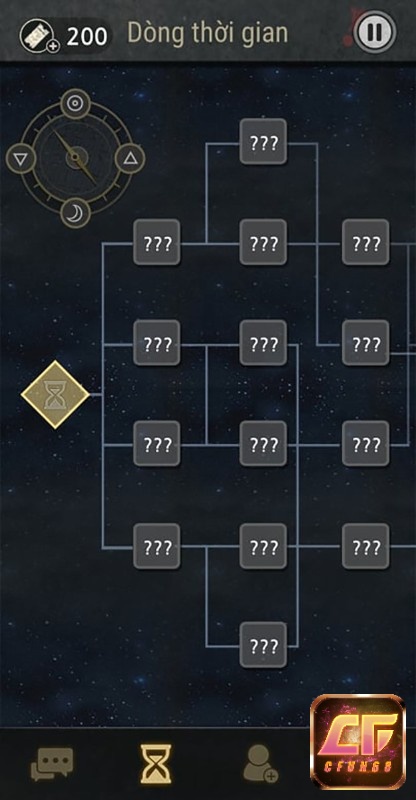 Dòng thời gian 7 ngày tồn vong là hành trình sinh tồn của bạn qua từng ngày