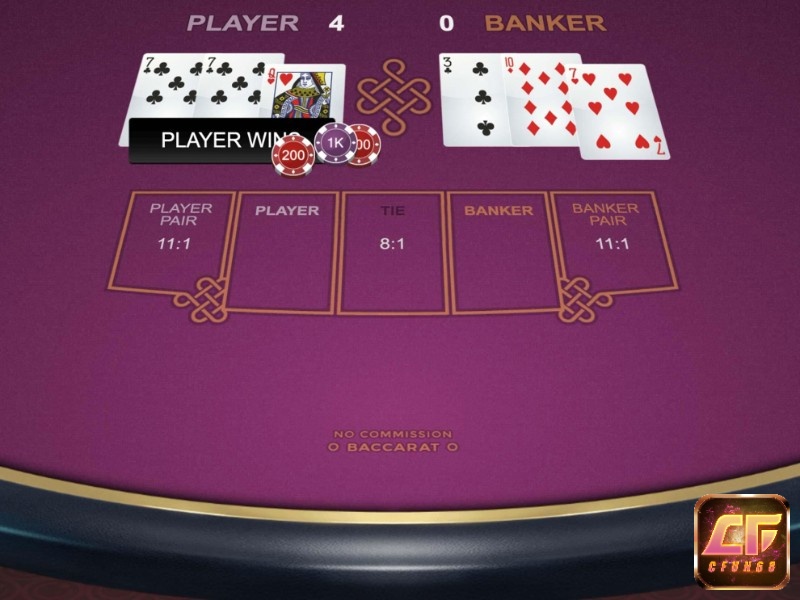 Xác suất tie xuất hiện được tính bằng tỷ lệ kết quả thuận lợi trên tổng số kết quả