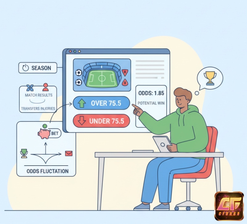 Người chơi cá cược phân tích bảng tỷ lệ kèo tổng điểm mùa giải là gì, đặt cược Tài hoặc Xỉu để thắng giải