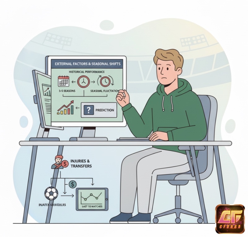 Người chơi phân tích các yếu tố ngoại cảnh và biến động mùa giải để định hình tổng điểm, tránh dự đoán sai lầm