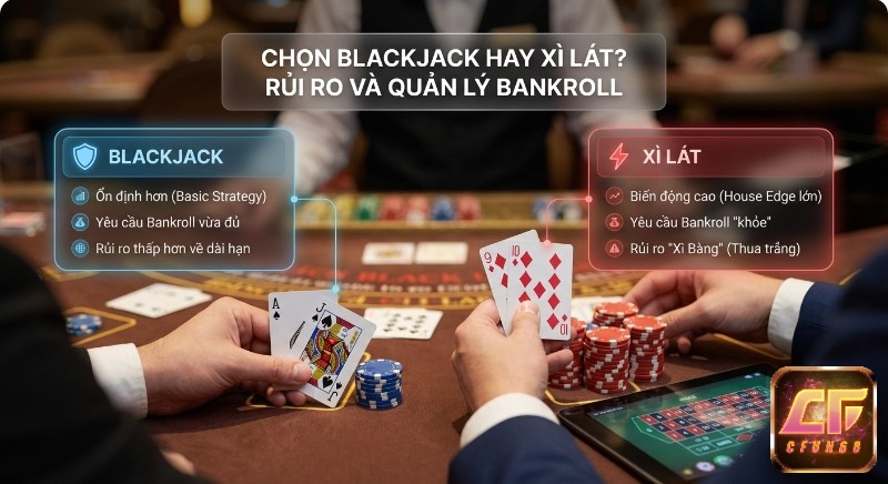 Phân tích rủi ro và quản lý bankroll, khi chọn Blackjack hay Xì Lát, nhấn mạnh ổn định với Basic Strategy hoặc biến động cao