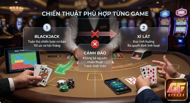 Bảng tổng hợp chiến thuật chơi Blackjack và Xì Lát, hướng dẫn tuân thủ cơ bản, đọc tình huống và cảnh báo không áp dụng chung