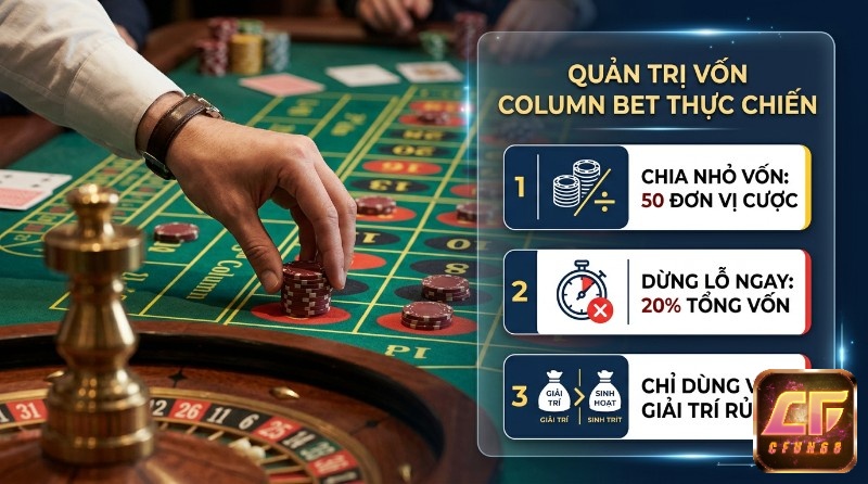 Quản trị vốn Column Bet thực chiến với người chơi đặt chip, chia vốn 50 đơn vị, dừng lỗ 20% tổng vốn, chỉ dùng tiền giải trí rủi ro