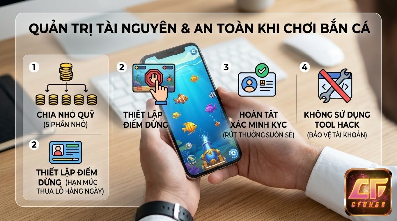 Quản trị tài nguyên và an toàn khi chơi bắn cá: chia nhỏ quỹ, thiết lập điểm dừng, hoàn tất KYC, không dùng tool hack