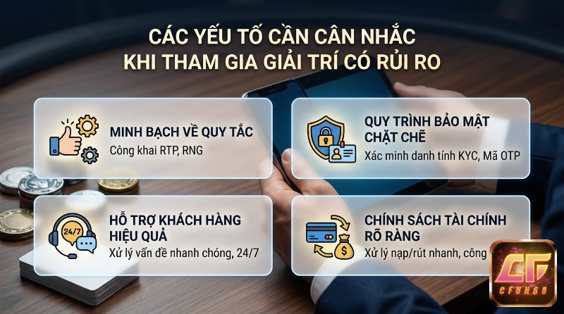 Yếu tố cân nhắc giải trí rủi ro mơ thấy trúng số đánh con gì: minh bạch quy tắc (RTP, RNG), bảo mật (KYC, OTP), hỗ trợ 24/7, chính sách tài chính (nạp/rút, phí)